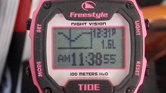 150207taito-tide.jpg
